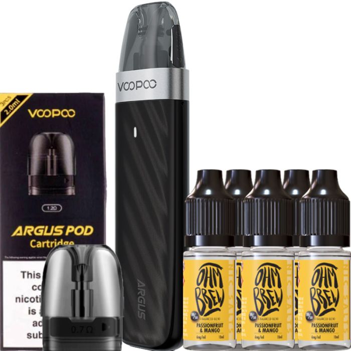 SIP Bundle A